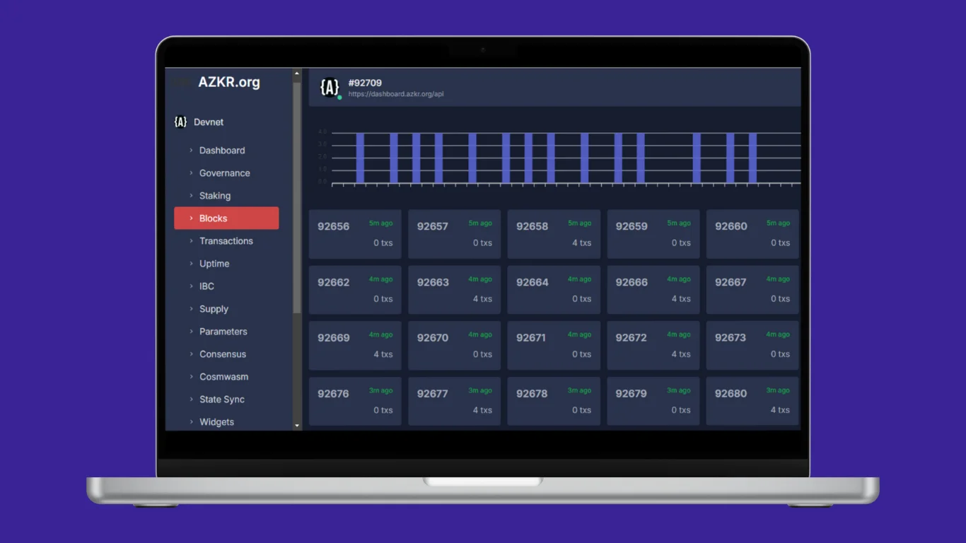 Gears/FinTech IOU platform back-end project screenshot