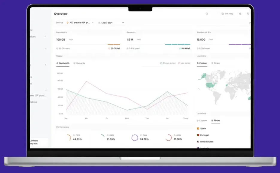 Unified Proxy Management Dashboard project screenshot