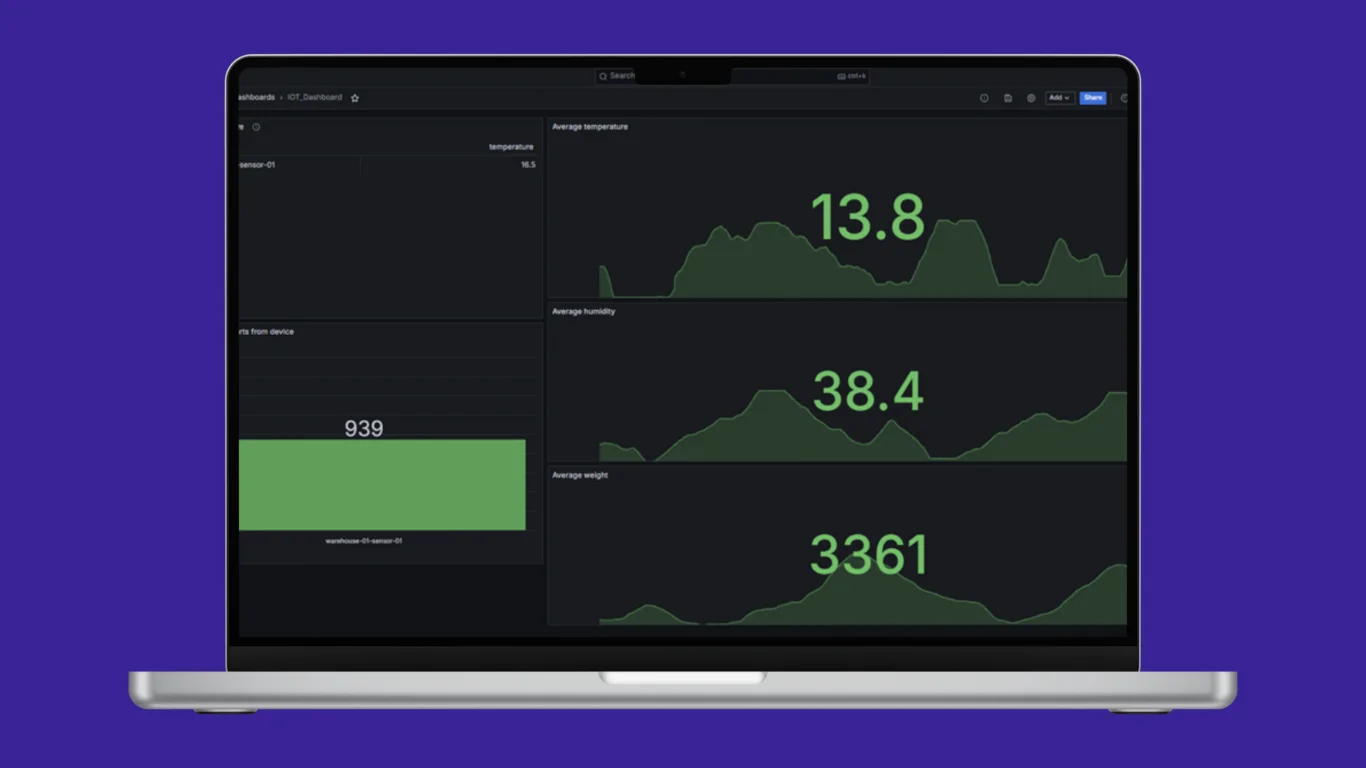 Smart Inventory Management System (SIMS) project screenshot